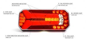 2 x LED Dynamic Feu Lampe Arrière de Remorque Camion 12v 24v E20