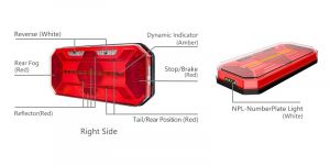 2 x LED Dynamic Clignotants Feux arrière de Remorque Neon Camion 12v 24v E9