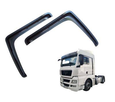 VINDAVVISARE FÜR LASBIL