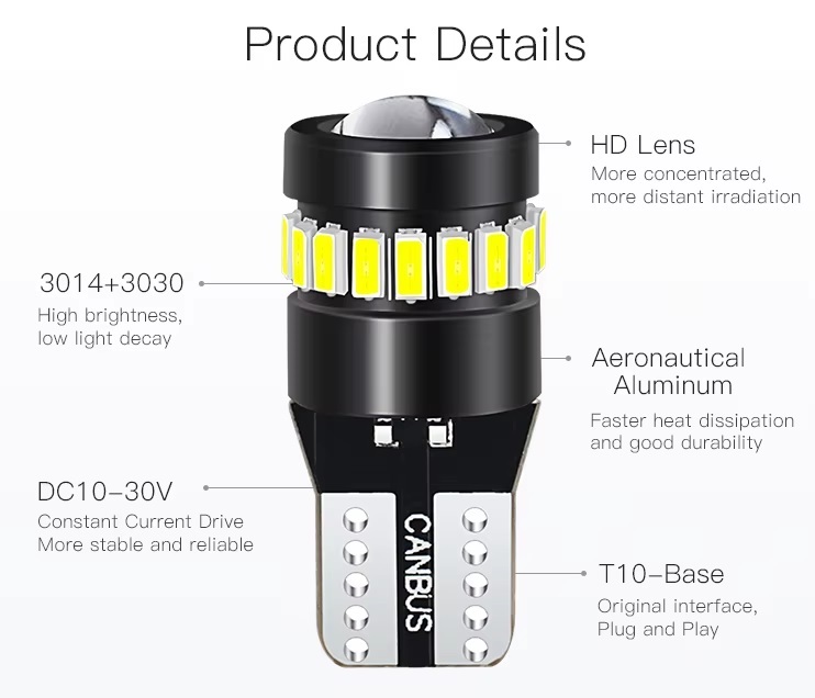 LED SMD T10 W5W – 3030 + 3014 Canbus No Error Lampa Becuri Lumini Alb 12V 24V cu Lentila