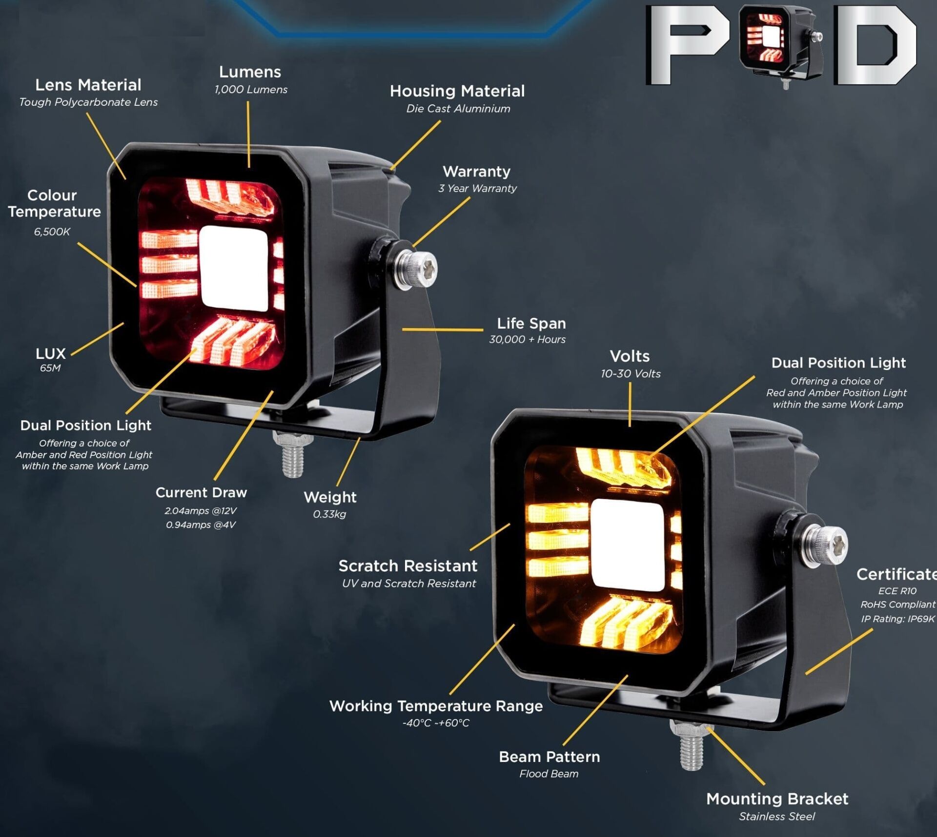 LED Work lights 12V 24V 30w 1000lm POD Lamp Flood Light Lamp DRL Position White/Red/Orange