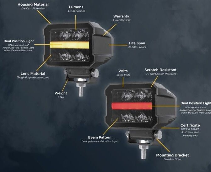 LED Luces de trabajo 12V 24V 25W 2200lm Combo Spot Flod Luz Rojo/Amarillo