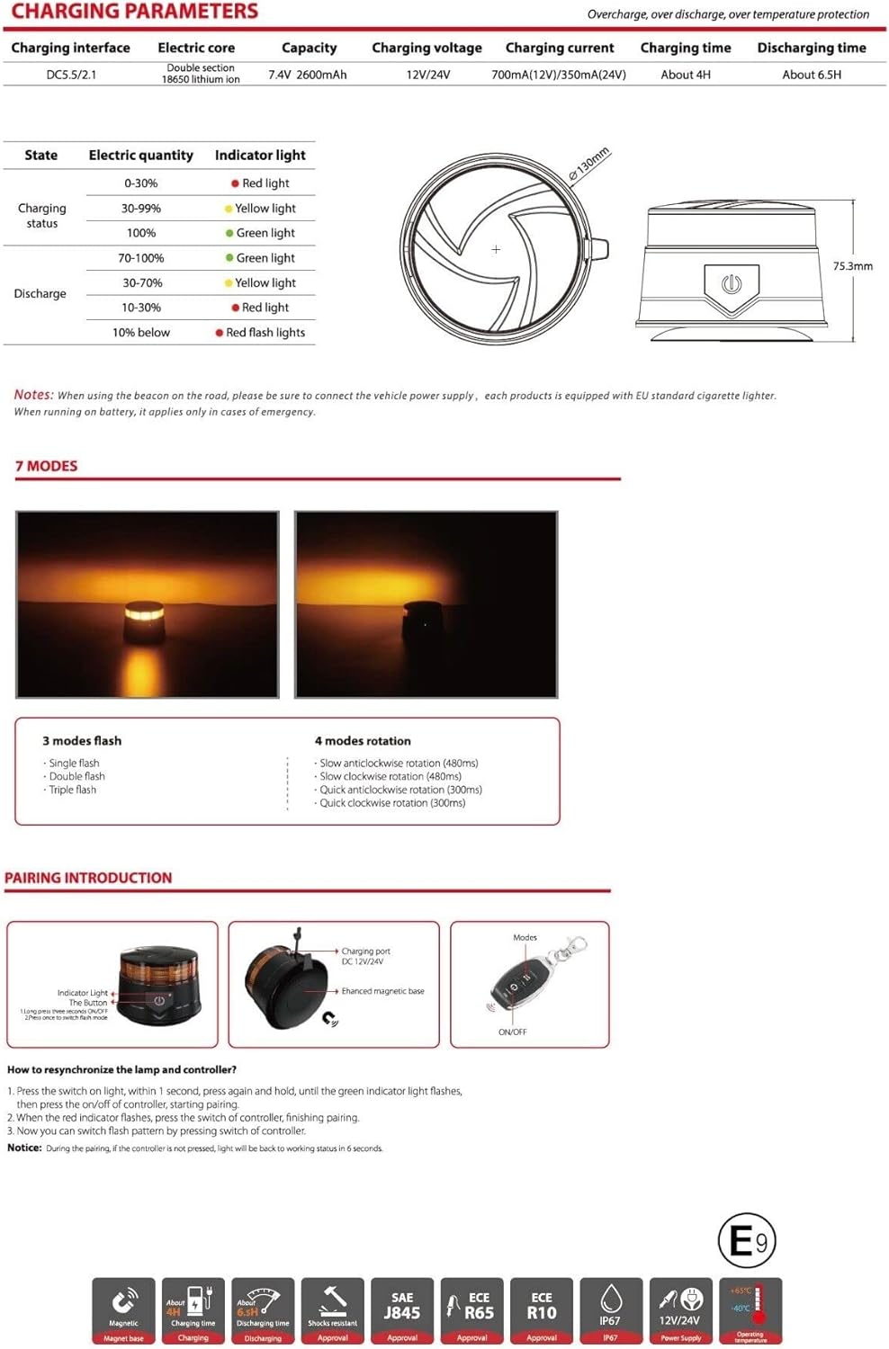 Feux Gyrophare Stroboscopique Rechargeable Wireless avec Télécommande 30 LED 14W 130mm Flash Orange Lampe 12V 24V