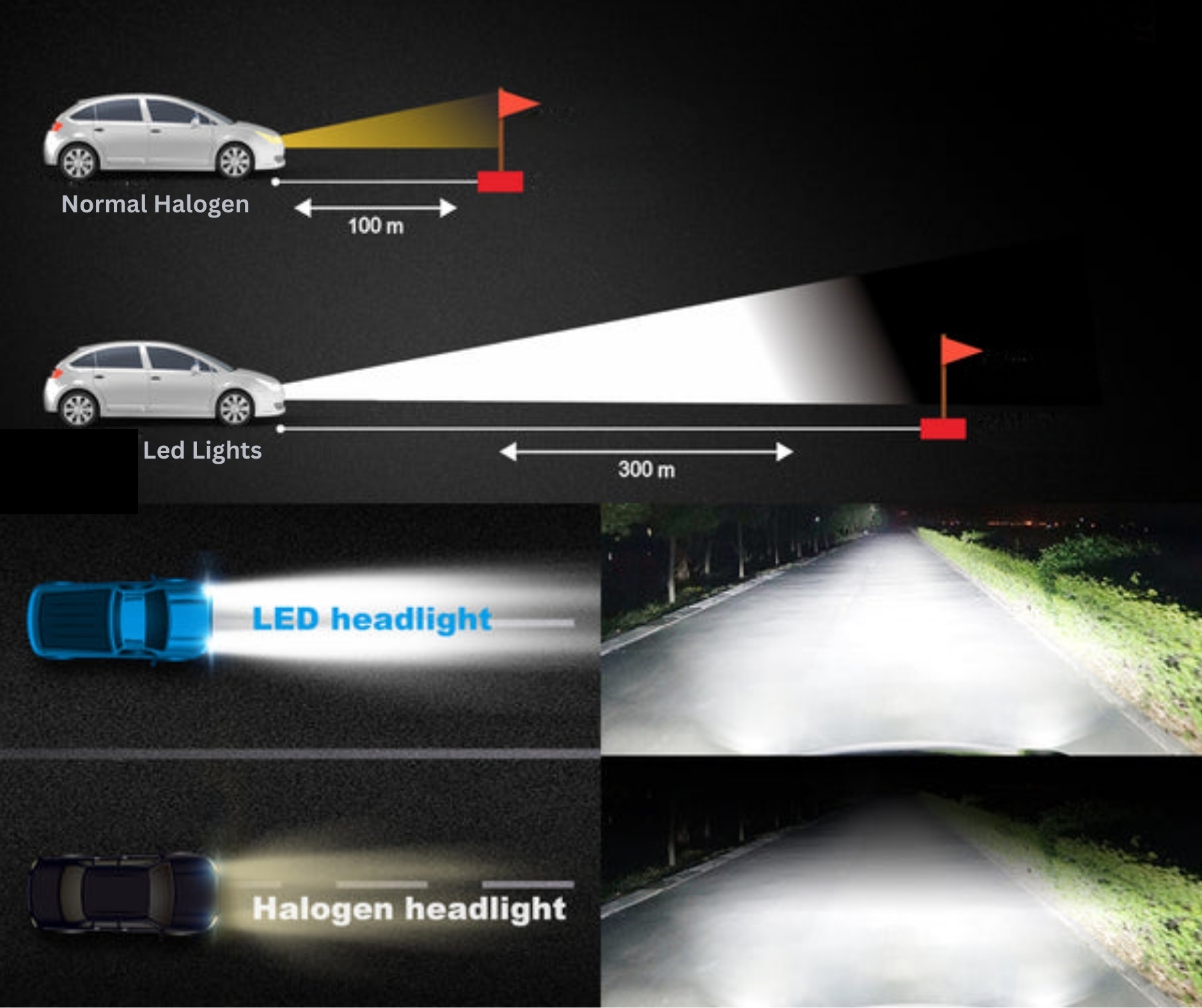 2 x LED H8 H11 12V 24V 16000LM 70W 6000K Lys Hovedlys Lyspærer Strålekaster Lampe Lastebil Bil Fjernlys