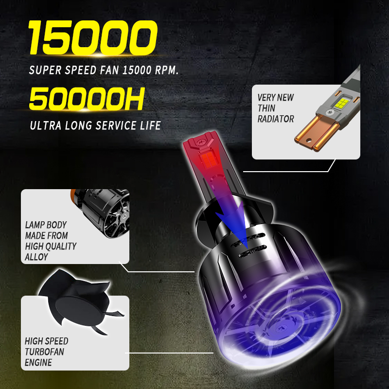 2 x H7 12V 24000lm LED 240W Canbus Luces Bombillas Luz Lampara de Automóviles Camiones Coche 