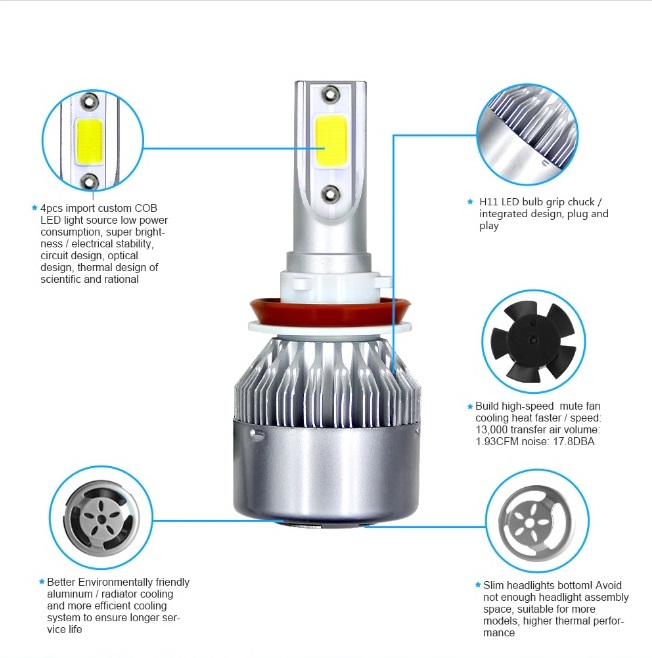 2 x COB LED H11 12V 7600LM 72W Lys Hovedlys Lyspærer Strålekaster Lampe Lastebil Bil Nær/Og Fjernlys