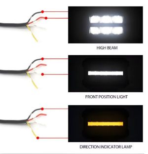 LED Work lights 12V 24V 25w 2200lm Lamp Combo Spot Flood Light Lamp White/Orange