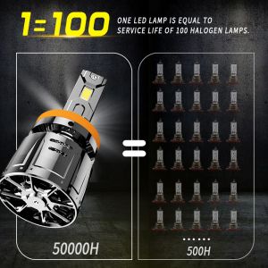 2 x LED H4 Headlights Bulbs Lamp Car Truck Lorry Lights Vehicle Hi/Low Beam 80W 12V 24V 6500K 12000LM
