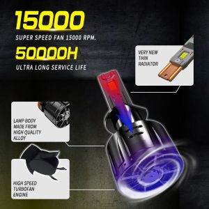 2 x LED H4 Headlights Bulbs Lamp Car Truck Lorry Lights Vehicle Hi/Low Beam 80W 12V 24V 6500K 12000LM