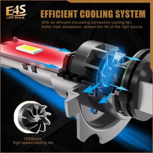 2 x LED E4S H7 H18 50W Lumini Lampa Faruri Becuri Auto Camoin Moto Hi/Low Beam 15000lm 6500K 12V 24V