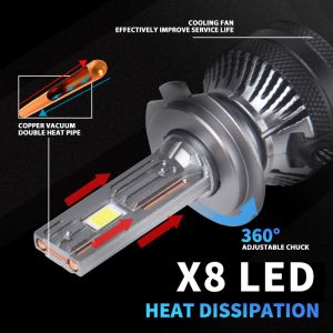 2 x LED H7 120W 13000lm Scheinwerfer Lampen Autolichter Fahrzeug Hi/Low Beam LKW PKW 12V 24V Chip Led 6000K