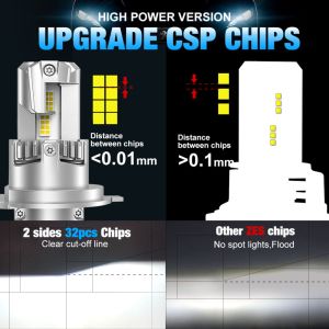 2 x LED E4P H4 12V 50W 15000lm Lumini Lampa Faruri Becuri Auto Camoin Moto Hi/Low Beam 6500K 