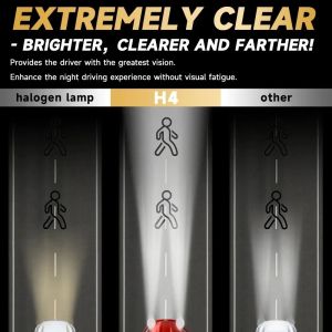 2 x LED Y10 H7 200% 50W 6400LM 6000K 360° Canbus cu Lentila Lumini Lampa Faruri Becuri Auto Camoin Moto Hi/Low Beam 12V 24V