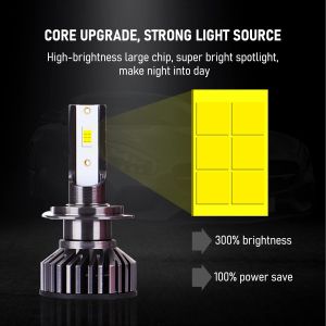 2 x H7 12V 50W 12000lm Mono LED +300% Scheinwerfer Lampen Autolichter Fahrzeug Canbus Fehlerfrei Hi/Low Beam LKW PKW 3570 Chip Led