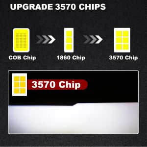 2 x H7 12V 50W 12000lm Mono LED +300% Scheinwerfer Lampen Autolichter Fahrzeug Canbus Fehlerfrei Hi/Low Beam LKW PKW 3570 Chip Led