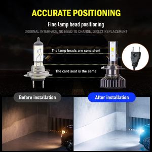 2 x H7 12V 50W 12000lm Mono LED +300% Scheinwerfer Lampen Autolichter Fahrzeug Canbus Fehlerfrei Hi/Low Beam LKW PKW 3570 Chip Led