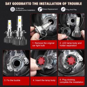 2 x H7 12V 50W 12000lm Mono LED +300% Scheinwerfer Lampen Autolichter Fahrzeug Canbus Fehlerfrei Hi/Low Beam LKW PKW 3570 Chip Led