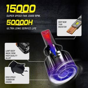 2 x H7 12V 24000lm LED 240W Canbus Lumini Lampa Faruri Becuri Bec Auto Camoin Moto 