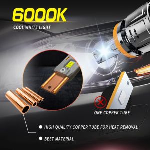 2 x H7 12V 24000lm LED 240W Canbus Lumini Lampa Faruri Becuri Bec Auto Camoin Moto 