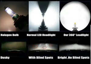 2 x H8 H9 H11 3D CSP 12V 100W 20000lm 360° Canbus 6000K  No Error Headlights Bulbs Lamp Car Truck Lorry Lights Vehicle 