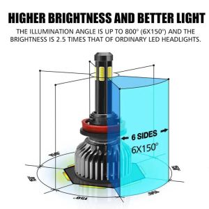 2 x COB LED H4 12V 80W 16000lm 360° 6000K Canbus fără Eroare Lumini Lampa Faruri Becuri Auto Camoin Moto Hi/Low Beam 12V 24V Hi/Low Beam