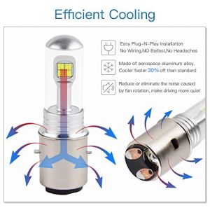 2 x H7 12V-24V 360° 6000K Lumini Lampa Faruri Becuri Auto Camoin Moto 12V 24V