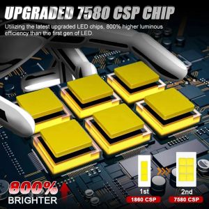 2 x Mini Bi LED H4 12V 24V 160W 30000lm 360° 6000K Canbus fără Eroare Lumini Lampa Faruri Becuri Auto Camoin Moto  Faza lungă/Faza scurtă