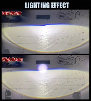 2 x Mini Bi LED H4 12V 24V 160W 30000lm 360° 6000K Canbus fără Eroare Lumini Lampa Faruri Becuri Auto Camoin Moto  Faza lungă/Faza scurtă