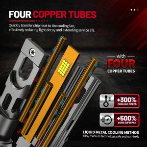 2 x LED H3 12V 30000LM 120W 6500K Luces Bombillas Luz Lampara de Automóviles Camiones Coche Luces Bajas y Altas