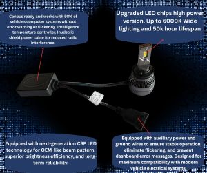 2 x LED H8 H11 12V 24V 16000LM 70W 6000K Scheinwerfer Lampen Autolichter Fahrzeug Canbus Fehlerfrei LKW PKW 