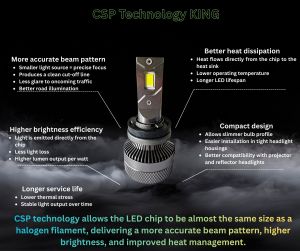 2 x LED H8 H11 12V 24V 16000LM 70W 6000K Scheinwerfer Lampen Autolichter Fahrzeug Canbus Fehlerfrei LKW PKW 