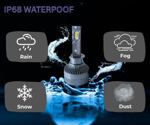 2 x LED H1 12V 24V 16000LM 70W 6000K Lys Hovedlys Lyspærer Strålekaster Lampe Lastebil Bil Fjernlys