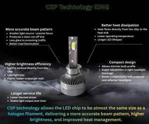2 x LED H1 12V 24V 16000LM 70W 6000K Lys Hovedlys Lyspærer Strålekaster Lampe Lastebil Bil Fjernlys