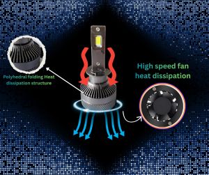 2 x LED H1 12V 24V 16000LM 70W 6000K Lys Hovedlys Lyspærer Strålekaster Lampe Lastebil Bil Fjernlys